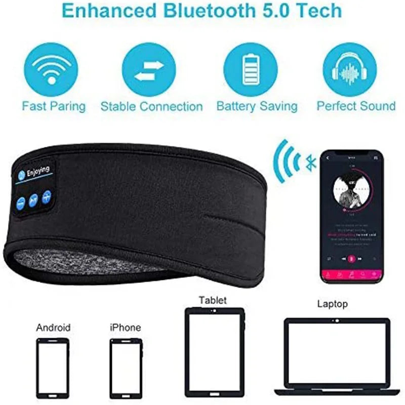 Fone Bluetooth Sleeping Headphones Eye Mask Sleep Headphone